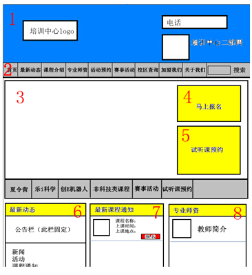 方維網(wǎng)絡(luò)